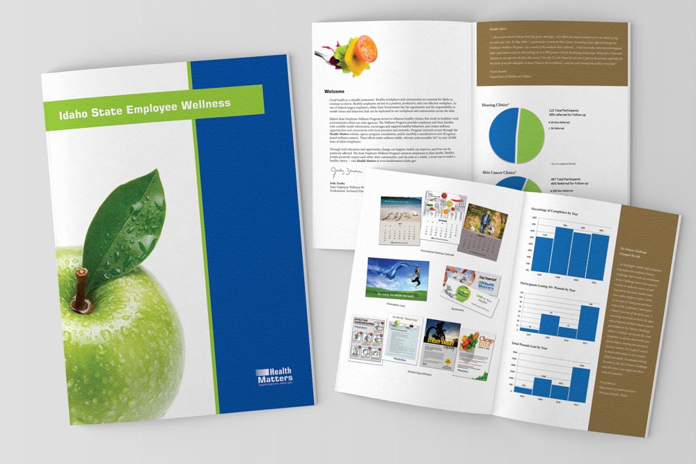 Health Matters Annual Report