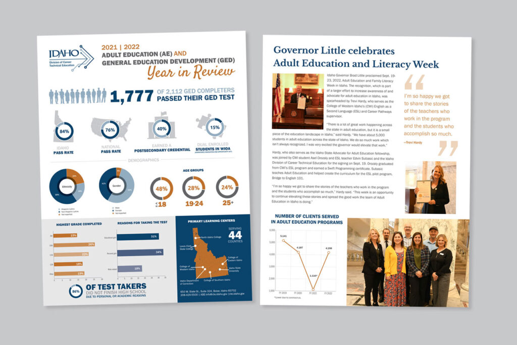 Adult Education flyer and infographic