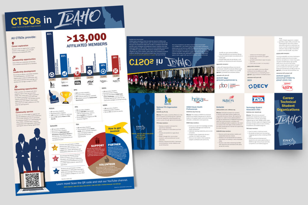 Career Technical Student Organization flyer